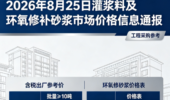兰洋镇2026年8月25日灌浆料及环氧修补砂浆市场价格信息通报